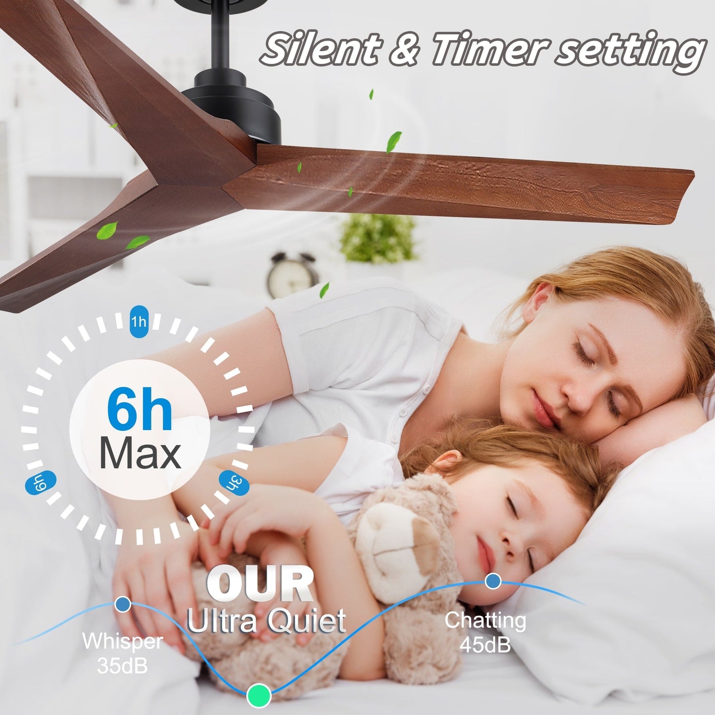 52 inch Modern Solid Wood / ABS Ceiling Fan With Remote Control(No Light),6 WInd Speed,Reversible Airflow