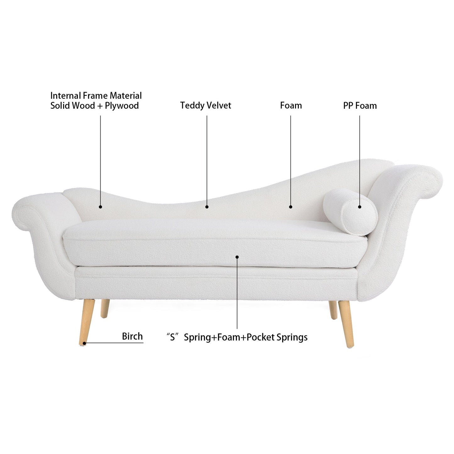 Vintage Chaise Lounge with Scroll Arms by Christopher Knight Home