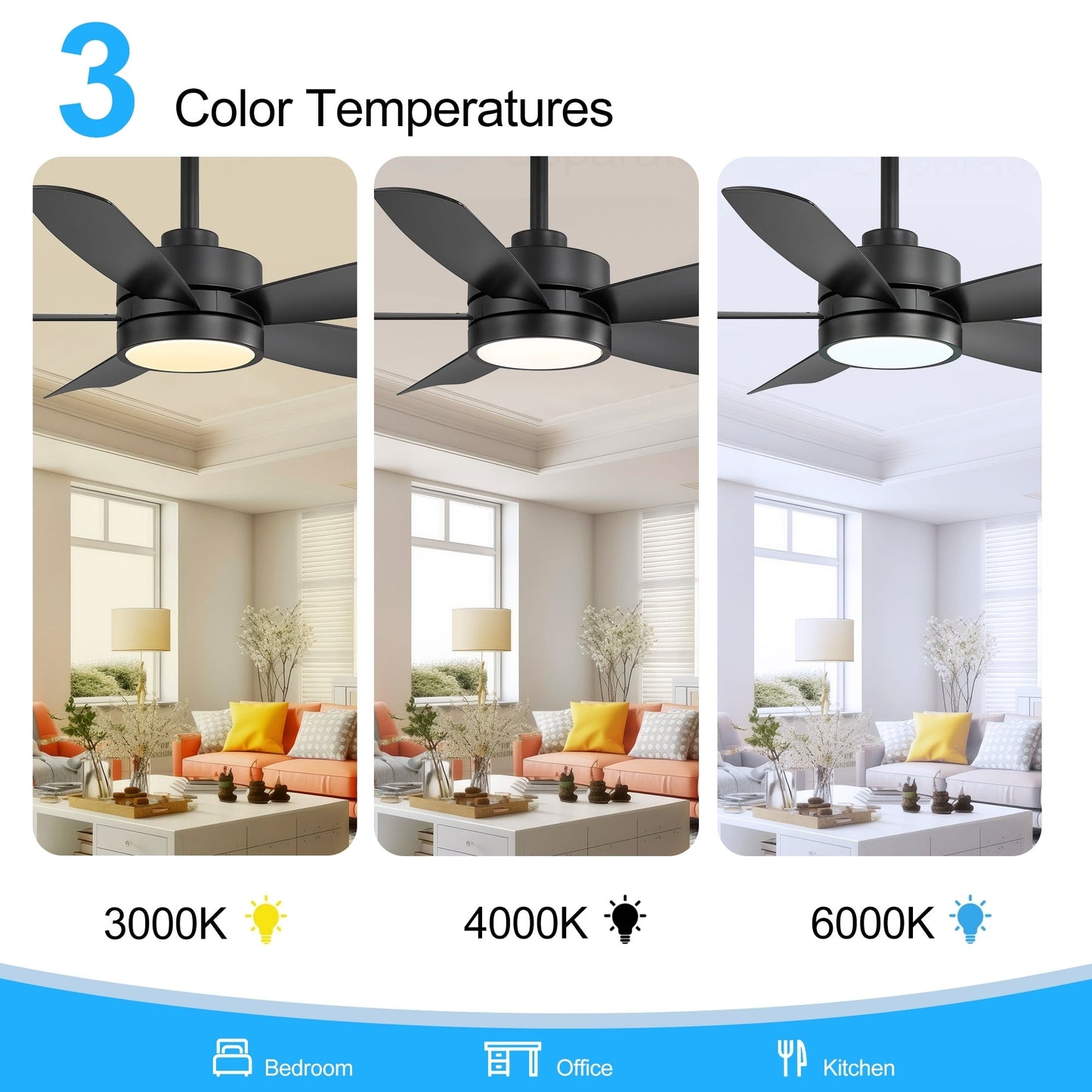 Breezary 65/52/42 5-Blade LED Ceiling Fan with Light Kit and Remote