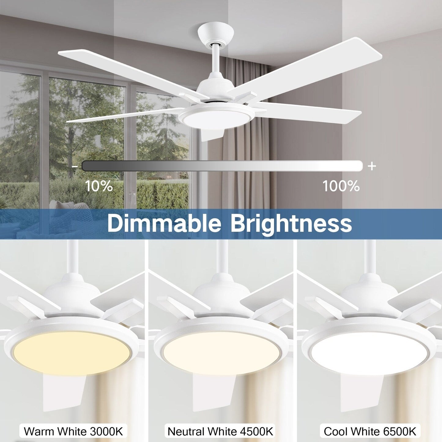 52 Modern Ceiling Fans with Lights and Remote, LED Dimmable
