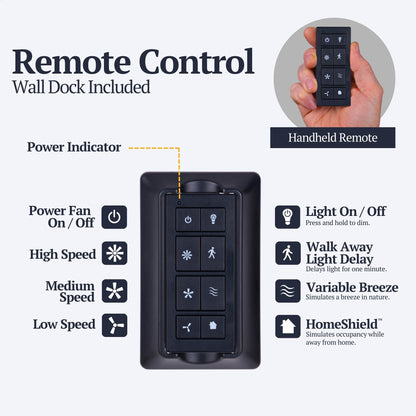 52 Prominence Home Sivan Bronze Farmhouse LED Ceiling Fan with Light, Remote Control