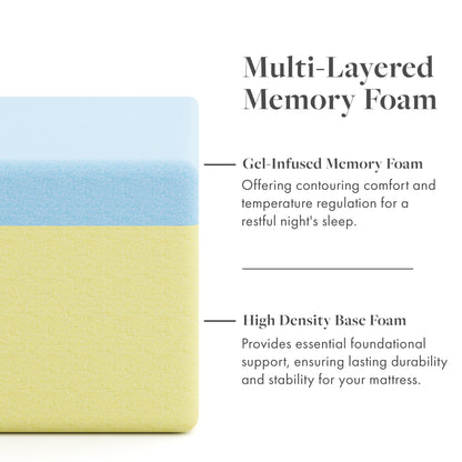 SoftNest Rejuv Collection 10-inch Premium Gel Memory Foam Mattress