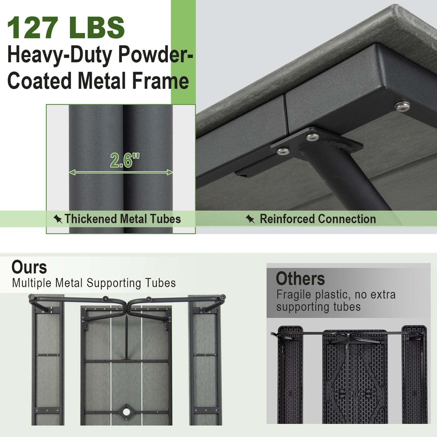 Costway 6FT Picnic Table Bench Set Outdoor HDPE Heavy-Duty Table for - See Details