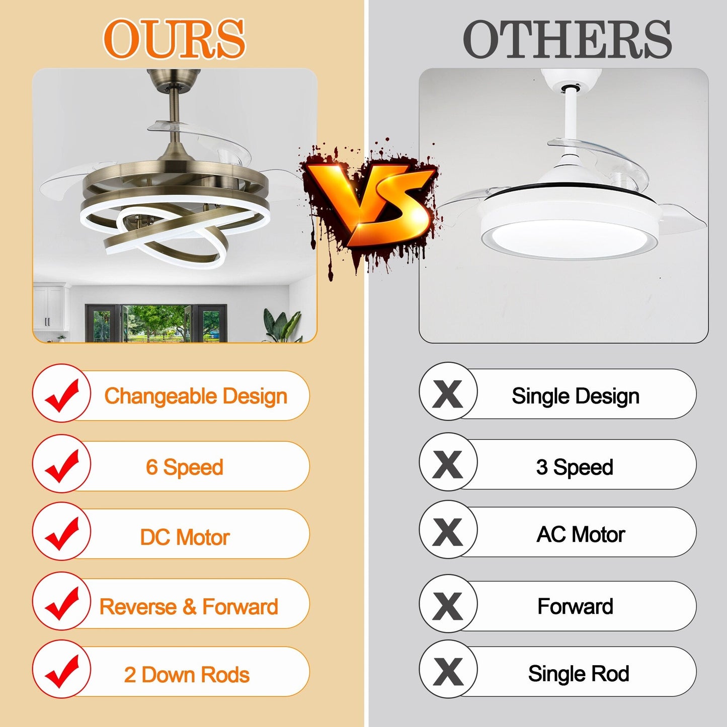 Cusp Barn 42 Retractable Ceiling Fan with Lights and Remote DIY Shape Fandelier Modern Silent DC Motor LED Ceiling Light