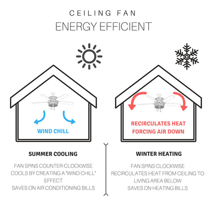 Della River of Goods Oil-Rubbed Bronze and Stained Glass 52-Inch 3-Light Remote-Controlled Ceiling Fan