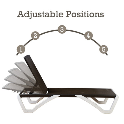 Kozyard Alan Full Flat Aluminum and Polypropylene Resin Legs Patio Reclining Adjustable Chaise Lounge