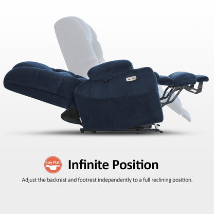 MCombo Large-Wide Dual Motor Power Lift Recliner with Massage and Dual Heating for Big and Tall Elderly, Fabric R7635