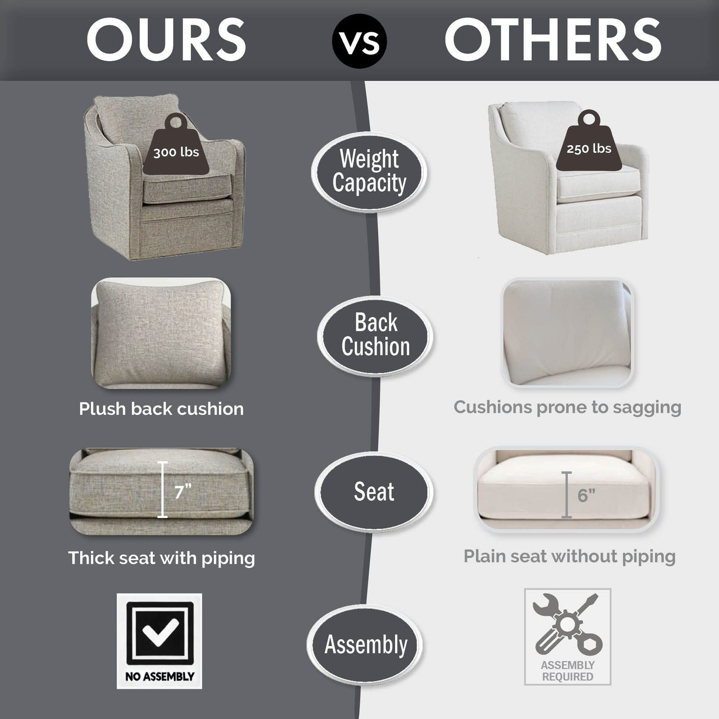 Madison Park Betty Upholstered Swivel Curved Armchair