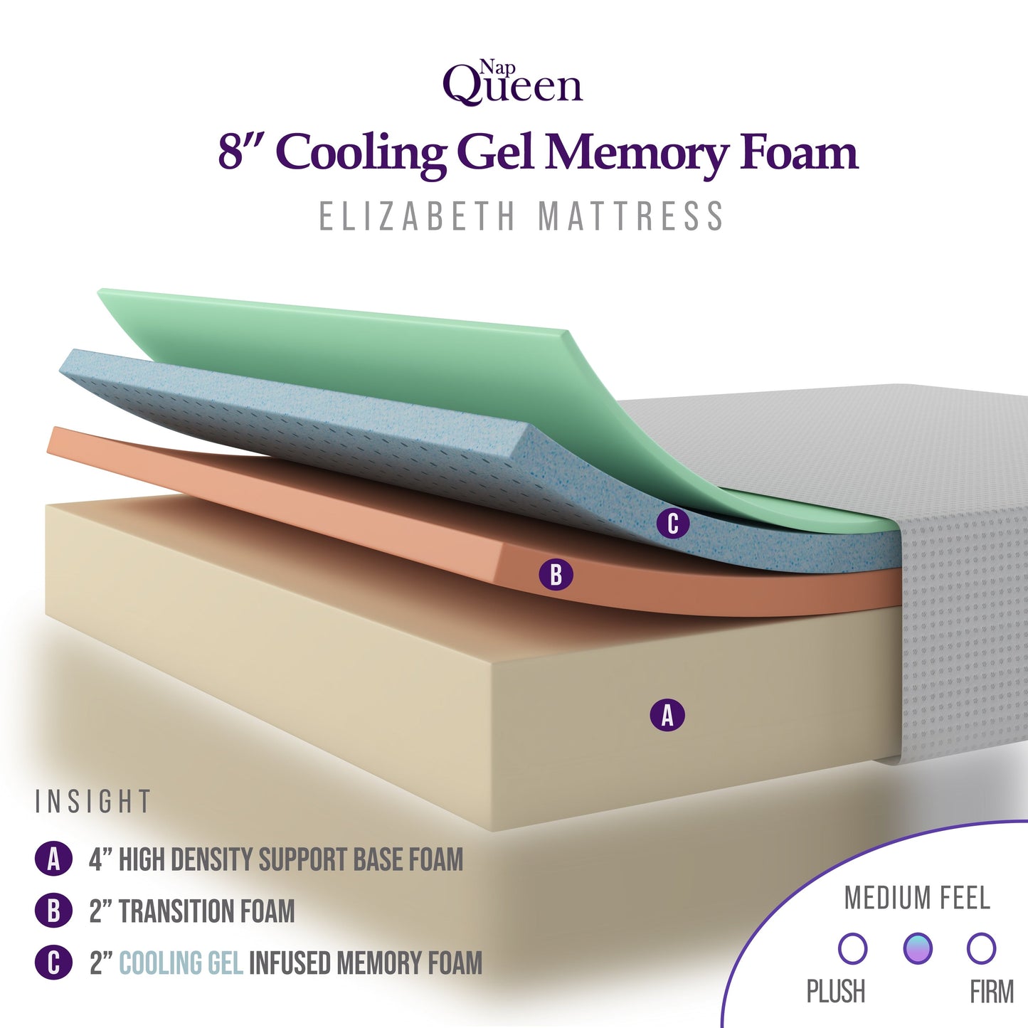 NapQueen Elizabeth 8 Cooling Gel Memory Foam Mattress